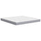 vidaXL Pocket Spring Mattress Medium 200x200 cm