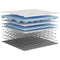 vidaXL Pocket Spring Mattress Medium 160x200 cm