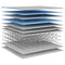 vidaXL Bonnell Spring Mattress Medium 90x190 cm Single Size
