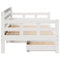 vidaXL Daybed with Drawers without Mattress White 90x190 cm Single Solid Wood