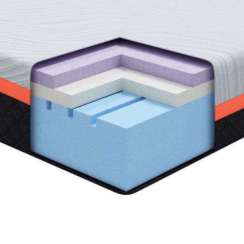 vidaXL Mattress White and Grey 70 x 200 cm Memory Foam