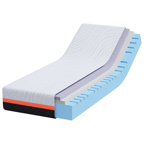 vidaXL Mattress White and Grey 80 x 200 cm Memory Foam