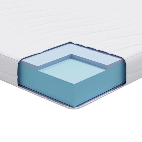 vidaXL Mattresses White 200 x 200 cm 100% polyester fabric