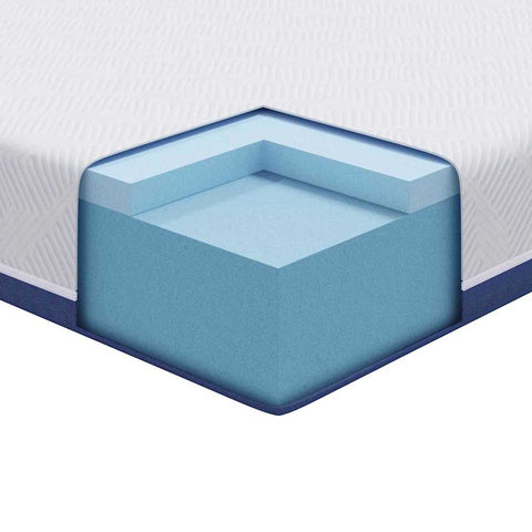 vidaXL Mattresses White, Blue 140 x 200 cm