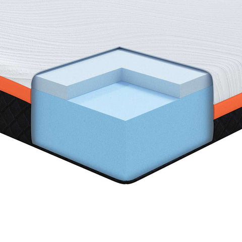 vidaXL Mattresses White, Grey 180 x 200 cm