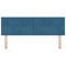 vidaXL Headboard Wall-mounted with Headboard Dark blue 144 cm Velvet
