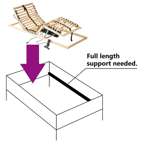 vidaXL Electric Slatted Bed Base with 26 Slats, 7 Zones, 100 x 190 cm