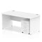 Impulse 1400 x 800mm Straight Desk Maple Top Panel End Leg Workstation 2 Drawer ...