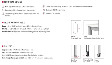 Dynamic Modular Desks and Tables | 1400mm x 800mm