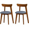 TANGZON Dining Chairs Set of 2, Linen Fabric Upholstered Kitchen Chairs with ...