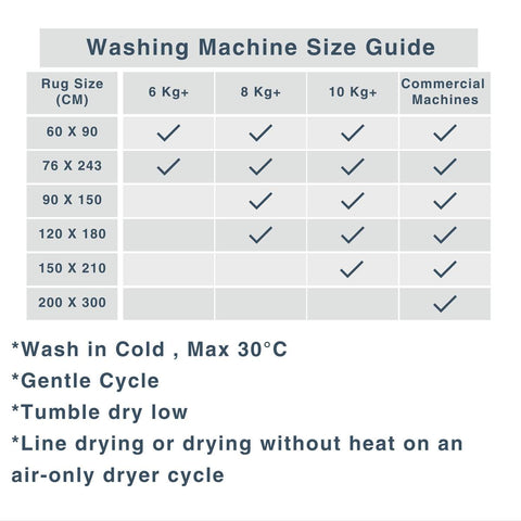 Vernal Yonker Machine Washable Rug