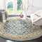Safavieh Sofia Rug