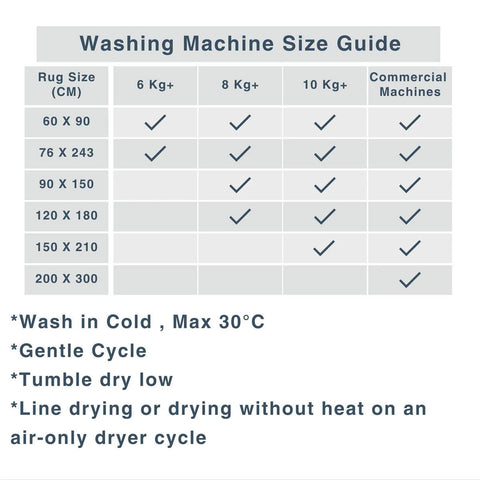 Green Decore Vernal Sasae Beige, Stone Blue and Green Machine Washable Rug