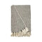 Dunelm Norris Throw Blanket