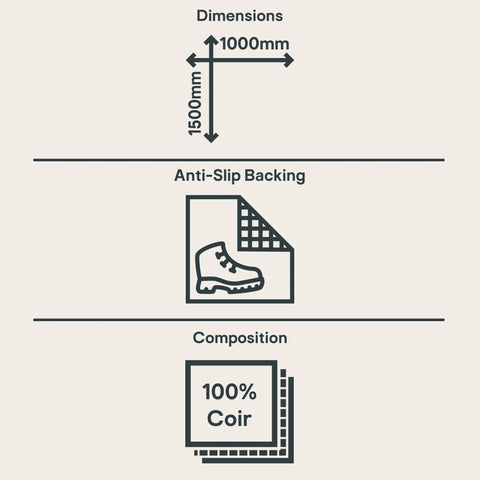 Likewise Rugs Matting Coir Herringbone border Rug