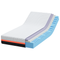 vidaXL Mattresses White and Grey 120 x 200 cm