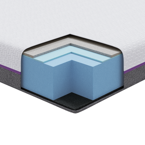 vidaXL Mattresses White and Grey 100% polyester jacquard fabric