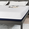 vidaXL Mattresses White and Blue 100% polyester jacquard fabric