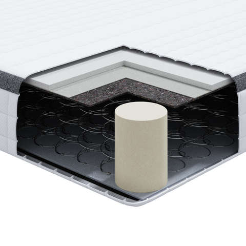 vidaXL Mattresses 2 pcs White, Grey 70 x 190 cm Knitted fabric