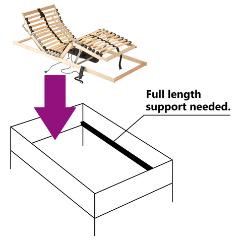 vidaXL Electric Slatted Bed Base with 26 Slats 7 Zones 70x190 cm