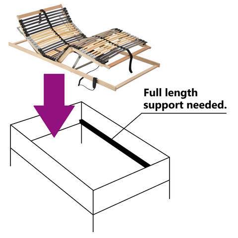 vidaXL Electric Slatted Bed Base 39 Slats 7 Zones 90x190 cm