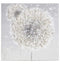 Dandelion Breeze Textured Art Canvas Accessories Regency Studio 