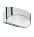 Johnson Wall Light Aluminium Lighting Regency Studio 