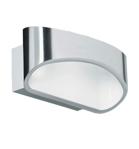 Johnson Wall Light Aluminium Lighting Regency Studio 